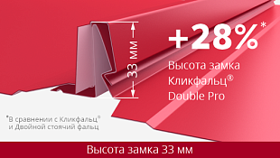 Кликфальц® Dоublе Pro Кликфальц® Dоublе Pro
