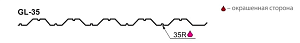 Кровельный профнастил ГЛ-35R