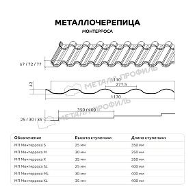 Монтерроса