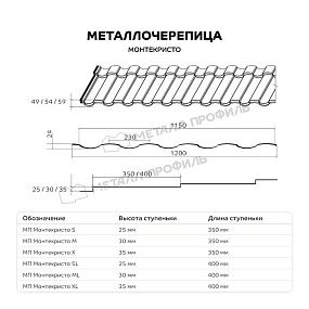 Монтекристо