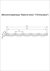 Kvinta plus