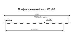 Профнастил C8 Фигурный